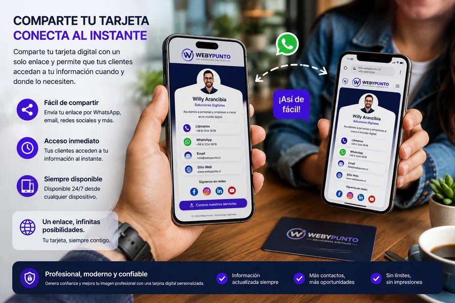 Compartir tarjeta digital profesional desde el celular | WebyPunto